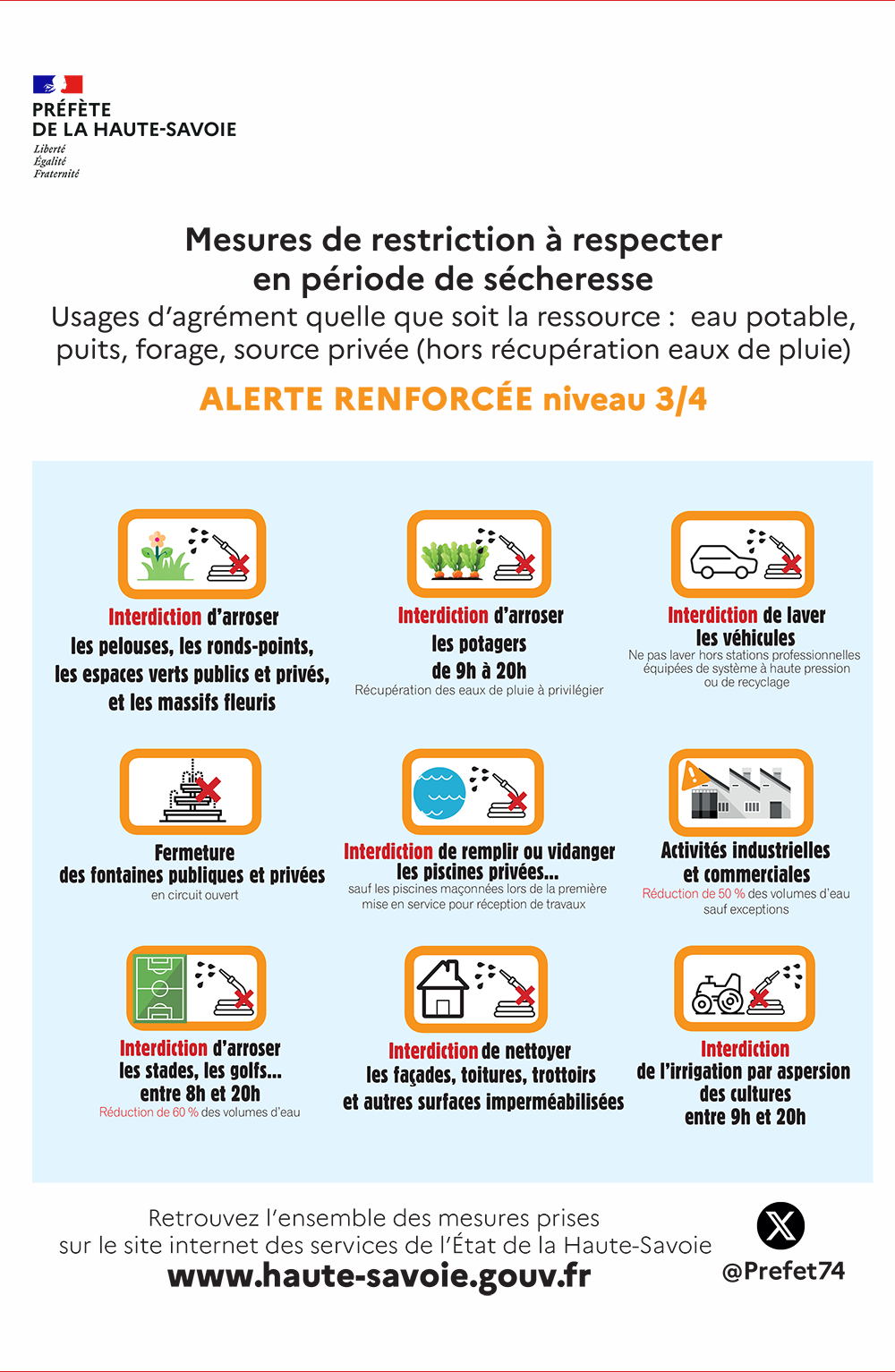 secheresse niveau alerte renforcee 3 4 orange